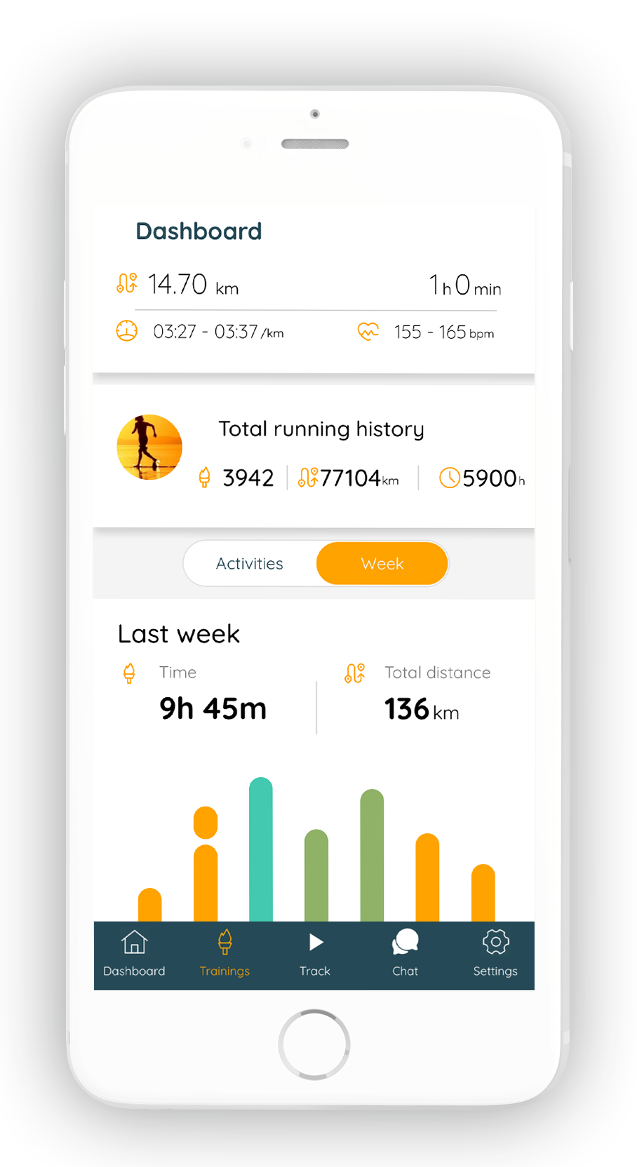 Running app hotsell